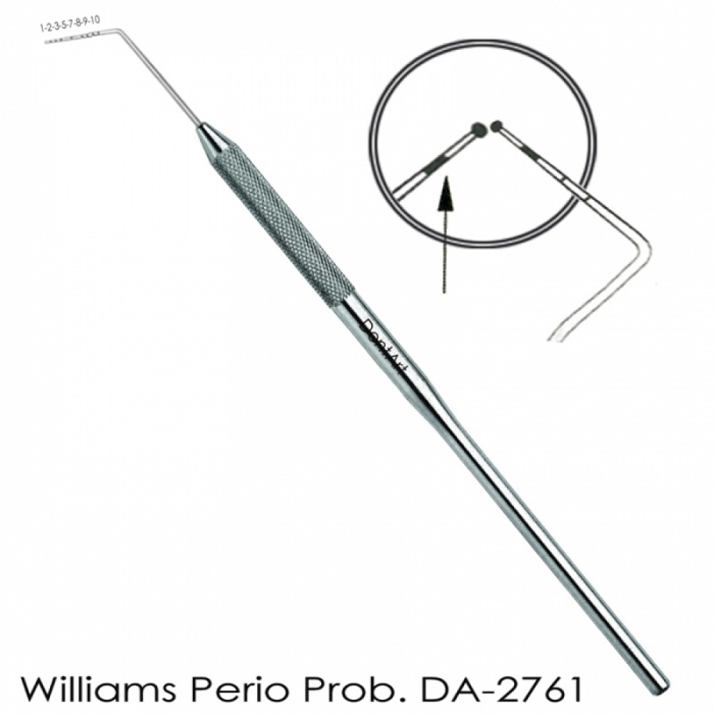 Williams Perio Prob